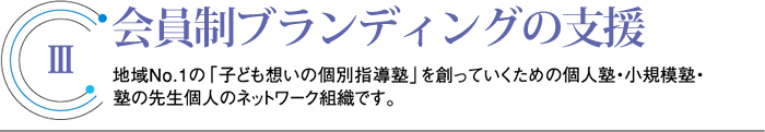 会員制ブランディングの支援